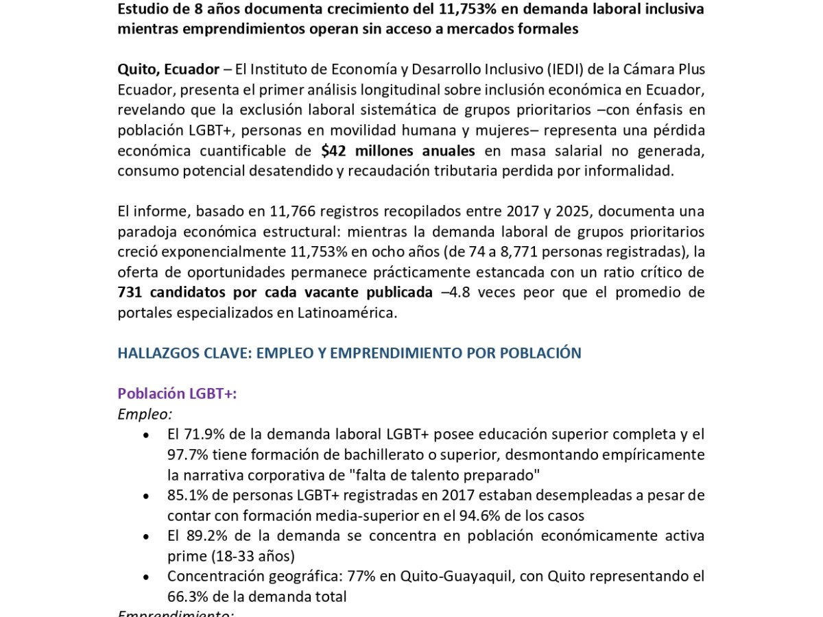 $42 Millones Perdidos: La Realidad de la Exclusión Laboral en&nbsp;Ecuador